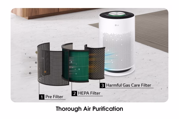 LG PuriCare™ 360º HIT Air Purifier - White