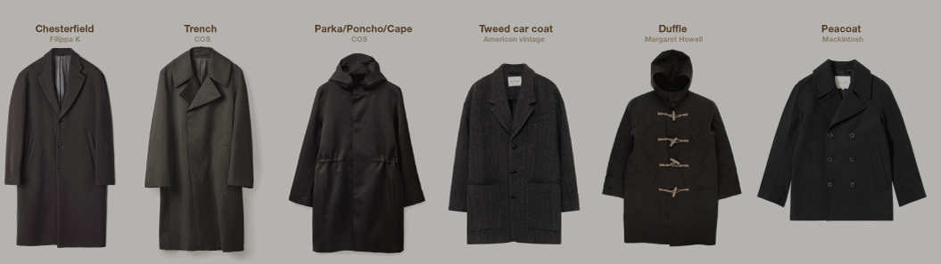 The Dark Academia Aesthetic – Outfits, Clothing and Brands 19