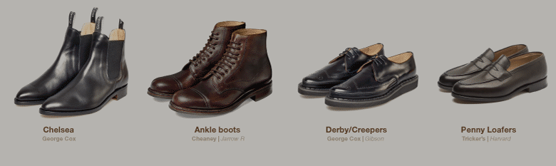 The Dark Academia Aesthetic – Outfits, Clothing and Brands 23